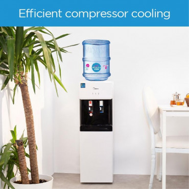 MIDEA YL1675S-W WHITE