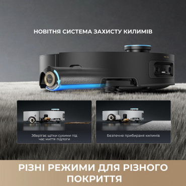 DREAME Aqua 10 Ultra Roller Complete Black (RLH71DE-1) EUA