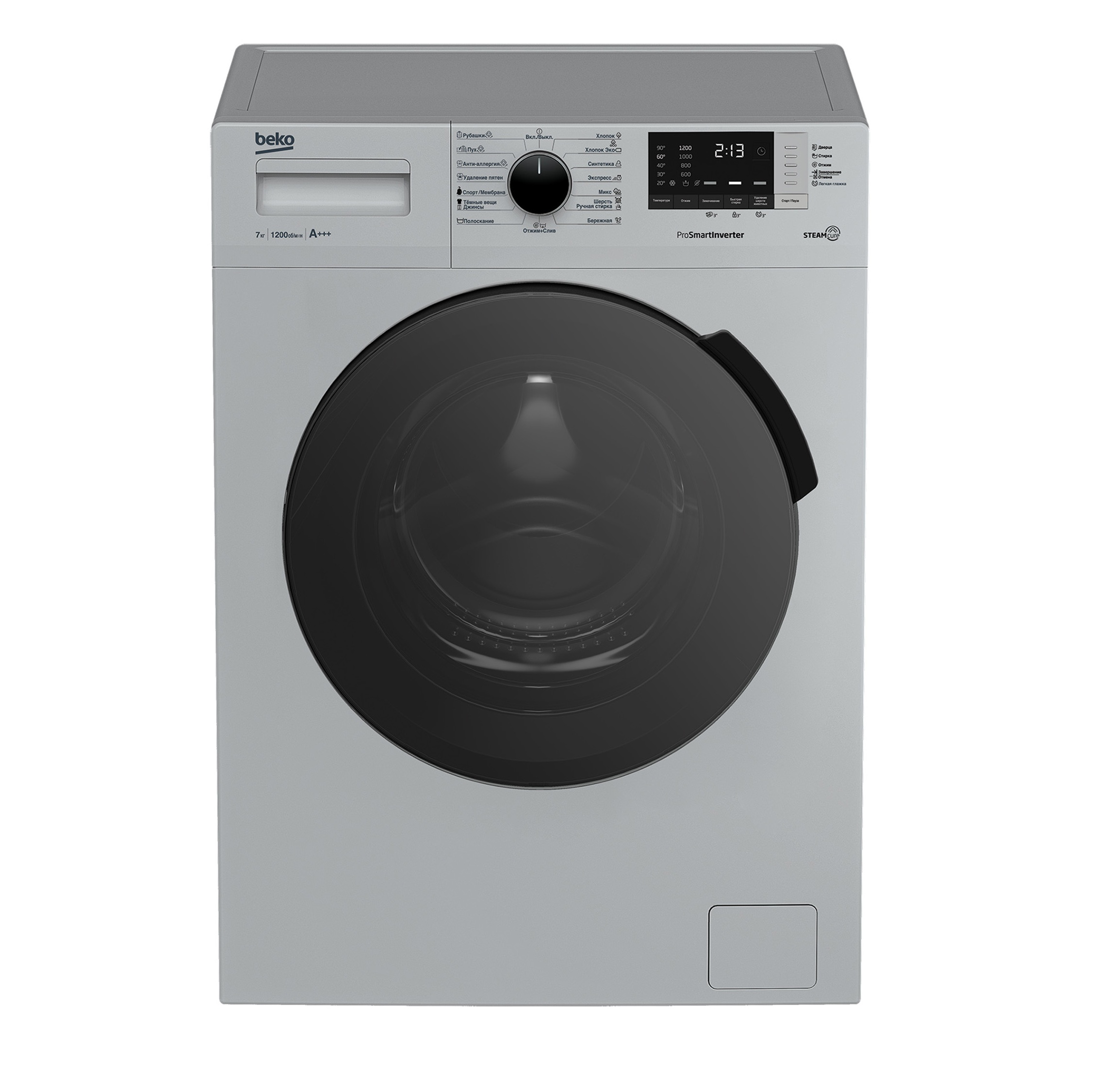 BEKO RSPE78612S